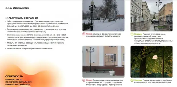 Архитекторы за деньги придумали дизайн-код и айдентику Ноябрьска в виде оранжевых капель28