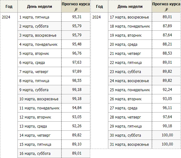 Изображение сгенерировано при помощи нейросети Midjourney