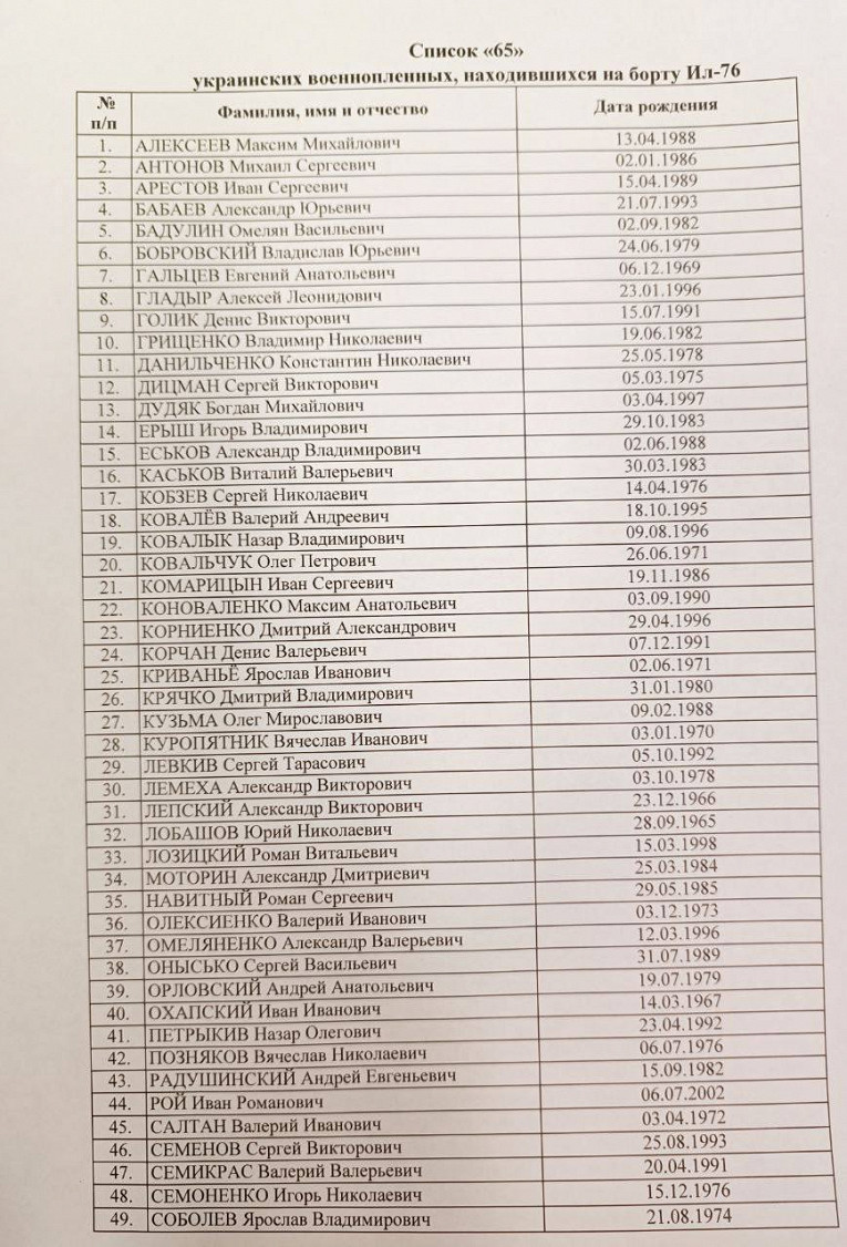 Маргарита Симоньян опубликовала список военнопленных ВСУ со сбитого Ил-760