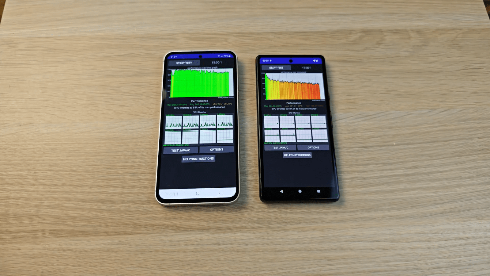 Младший флагманский смартфон на Android: Samsung S23 FE против Google Pixel 7A3