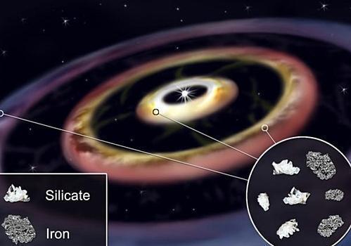 Найден протопланетный диск, в котором могут образоваться планеты земного типа0