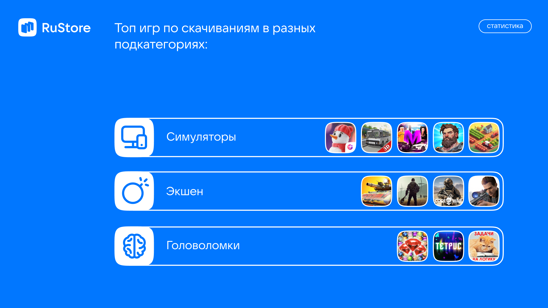 Объявлены самые популярные приложения и игры в RuStore3