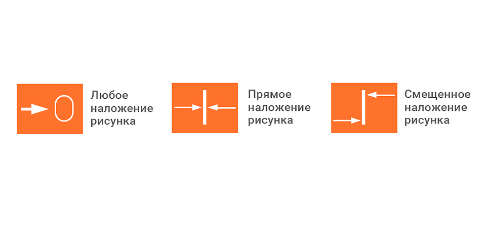 Сколько нужно обоев на комнату: как рассчитать площадь стен и количество рулонов2