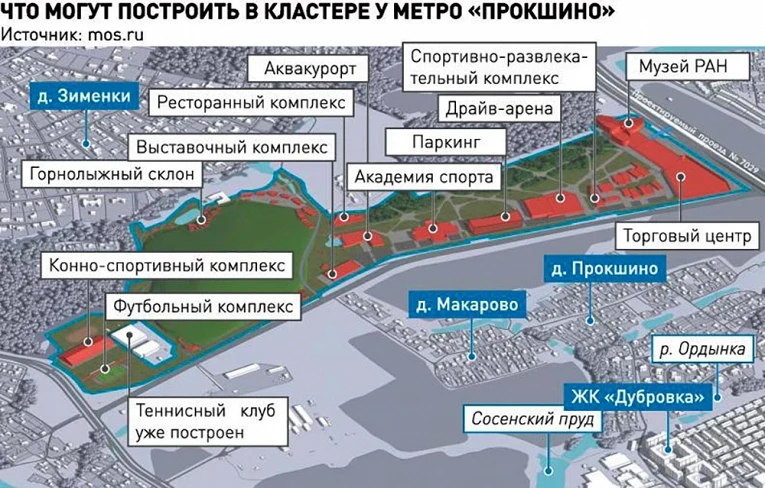 В Новой Москве построят крупнейший в России аквакурорт1