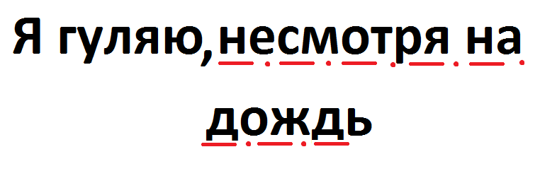 Правильно подчеркиваю обстоятельство