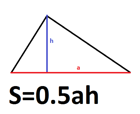 Формула площади треугольника по стороне и высоте