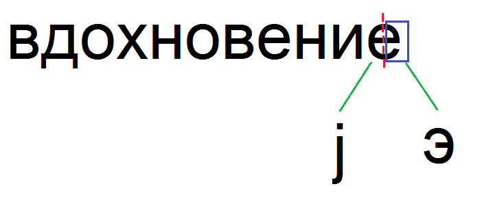 Йотированный гласный в окончании