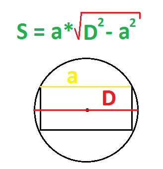 По одной стороне и диаметру окружности