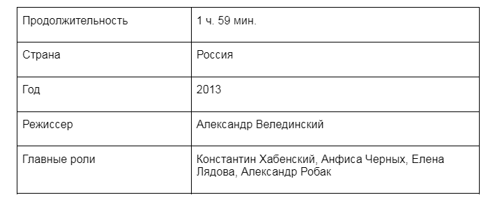 Географ глобус пропил