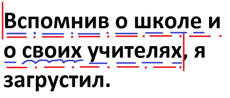 Правильно подчеркиваю деепричастный оборот