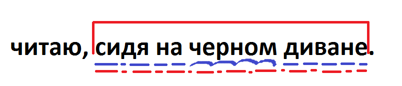 Как правильно разбирать деепричастный оборот