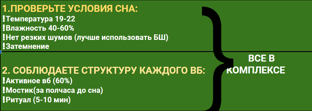 Условия сна и структура ВБ