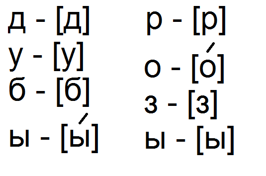 Отмечаю ударные гласные в словах