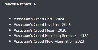 Assassin's Creed будет выходить еще чаще — раскрыты планы Ubisoft на 5 лет1