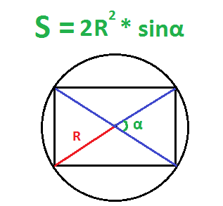 Ищем площадь по радиусу и углу между диагоналями