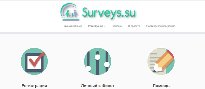 Surveys