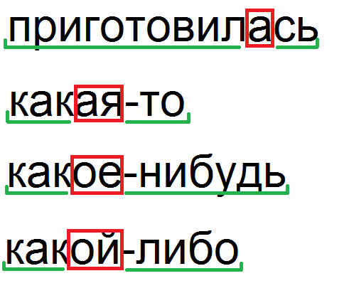 Примеры слов с прерывистой основой