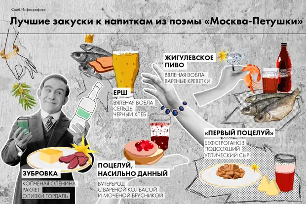 Чем закусывать напитки из «Москвы — Петушков»: советы сомелье2