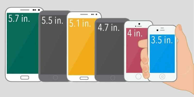 Размеры телефонов в дюймах в соотношениях с рукой человека