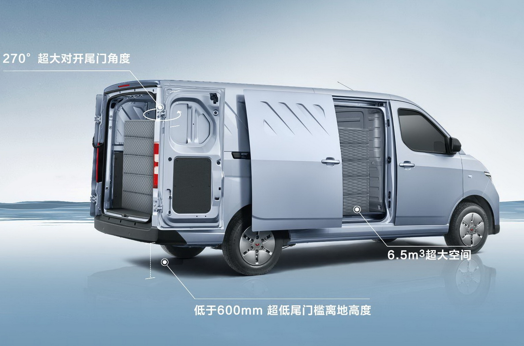Китайцы начали продажи конкурента ГАЗ «Соболь» по цене «Гранты»1