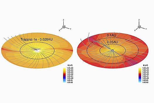 У экзопланеты TRAPPIST-1e разрушилась атмосфера