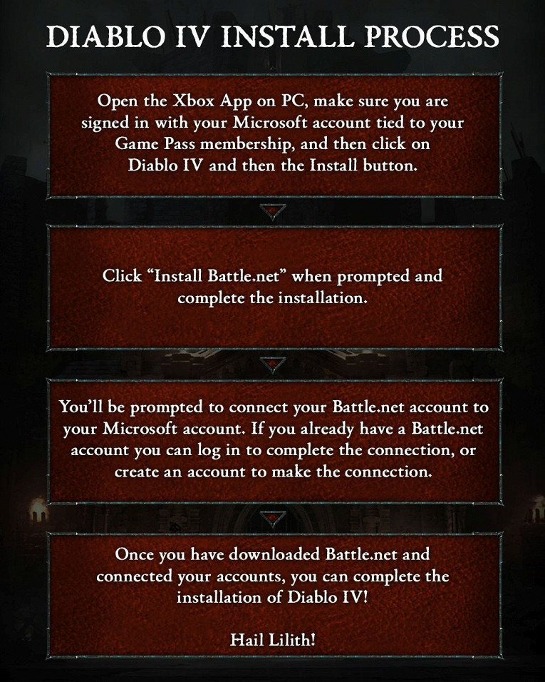 Бесплатная Diablo 4 по PC Game Pass не работает в России1