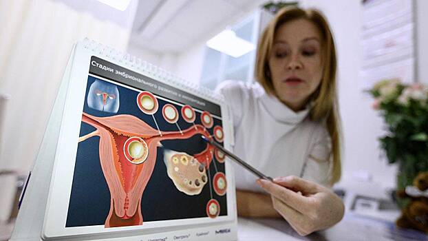 Гениколог оценила риск развития рака шейки матки при папилломавирусе