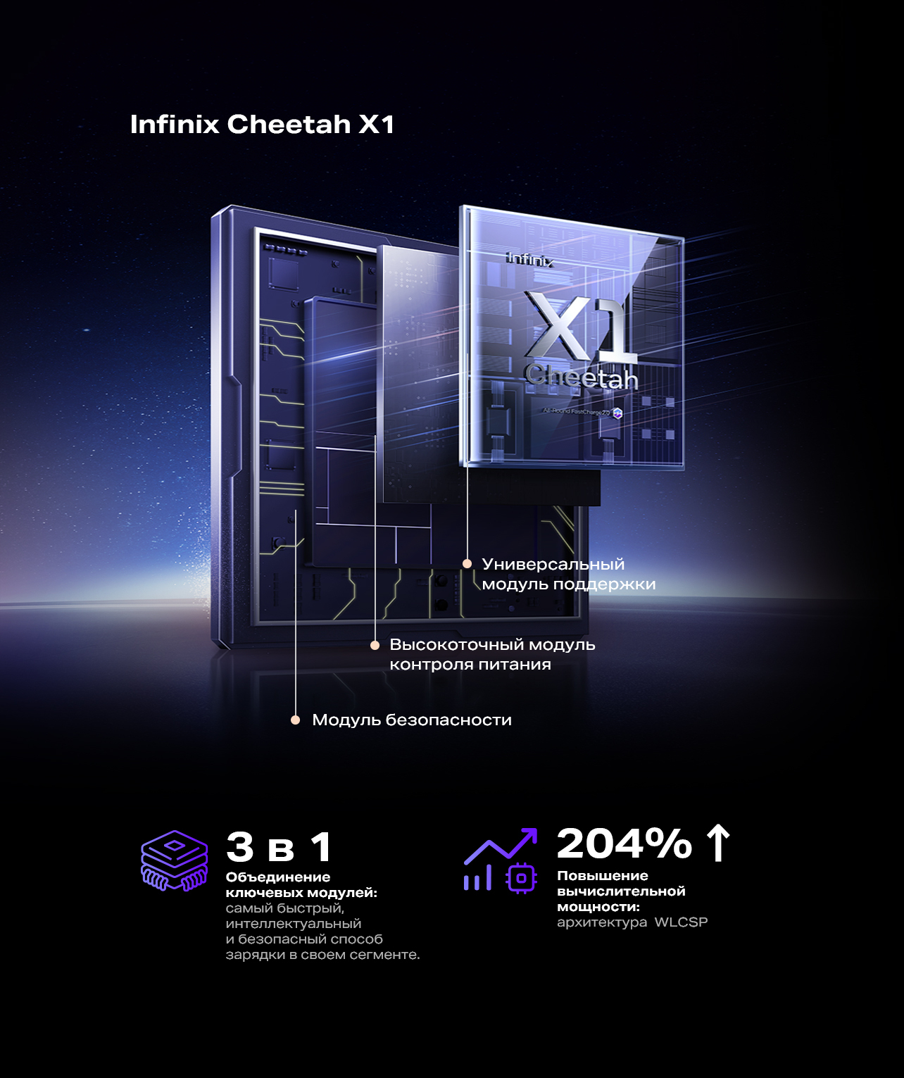 Infinix представил смартфоны среднего класса Note 40 с новым типом быстрой зарядки1