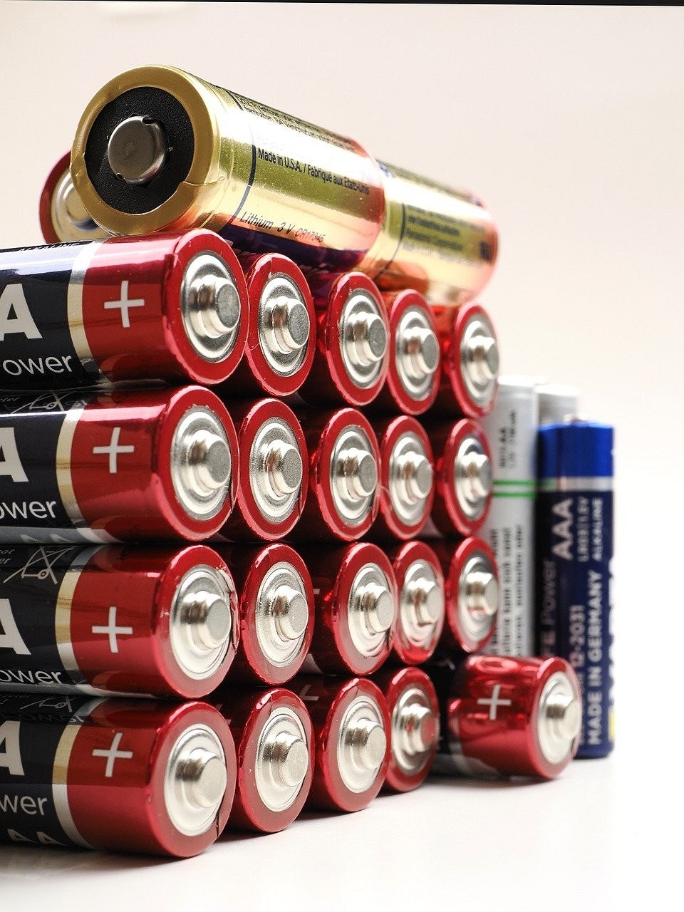 Какие типы батареек бывают: разбираемся в формах, названиях и составах4