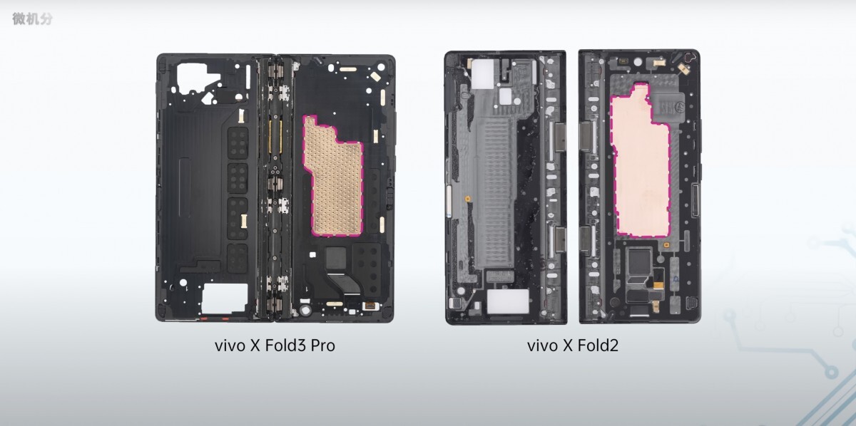 Разборка Vivo X Fold 3 показала всю внутреннюю красоту самого тонкого складного флагмана1