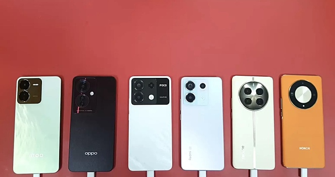 Смартфоны Xiaomi, Realme, Oppo, Vivo и Honor сравнили по автономности