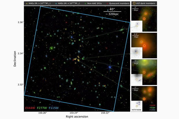 Телескоп Уэбба обнаружил формирующееся скопление галактик1