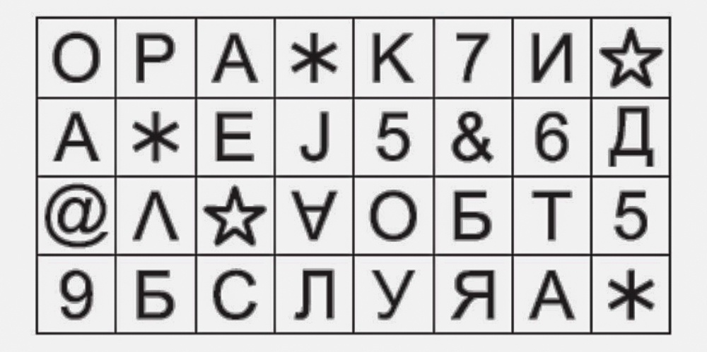 Началась запись в школу. Как понять, будет ли ваш ребенок успешным учеником2