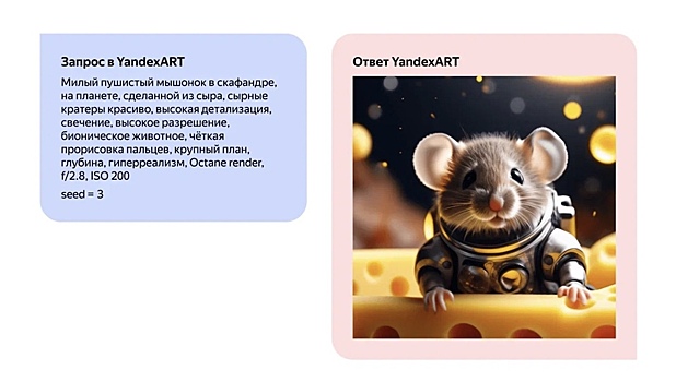 «Яндекс» открыл доступ к нейросети YandexART