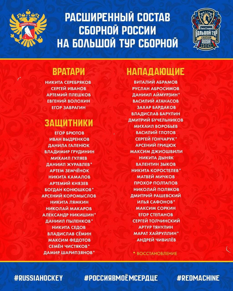Представлен расширенный состав сборной России по хоккею на турне в мае1