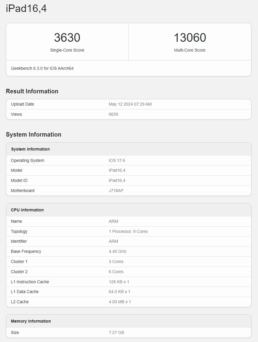 Чип Apple M4 поставил рекорд Geekbench, но для этого пришлось разогнать жидким азотом1