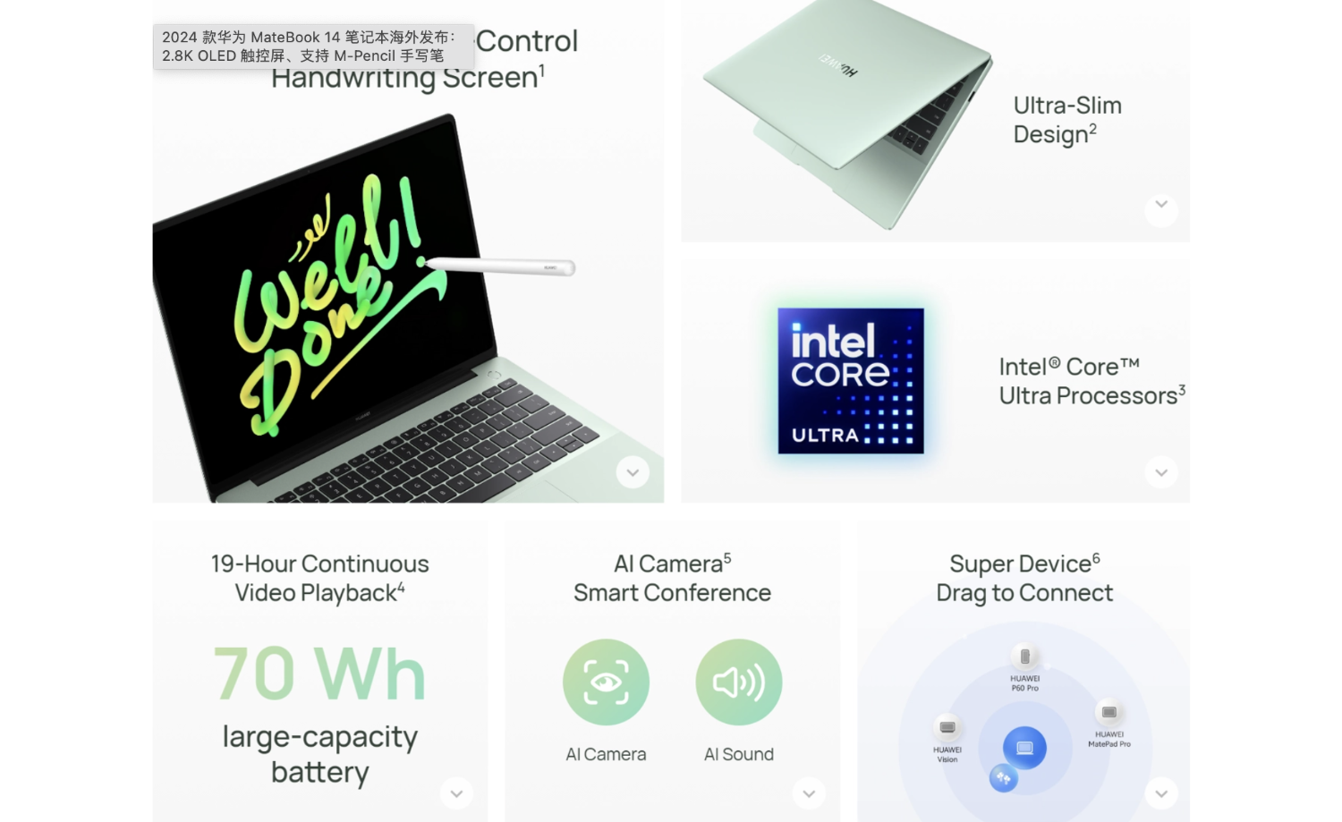 Huawei представила ноутбук MateBook 14 2024 с сенсорным OLED-дисплеем и поддержкой фирменного стилуса2