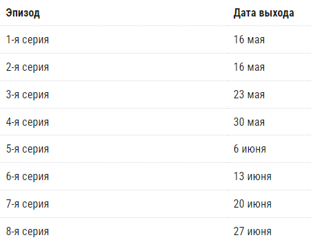 Расписание выхода серий детективного сериала «Калимба» с Федором Бондарчуком1