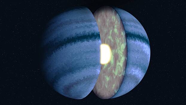 Телескоп Уэбба заглянул в недра ватной планеты