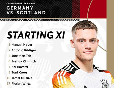Стал известен стартовый состав сборной Германии на матч открытия Евро-2024