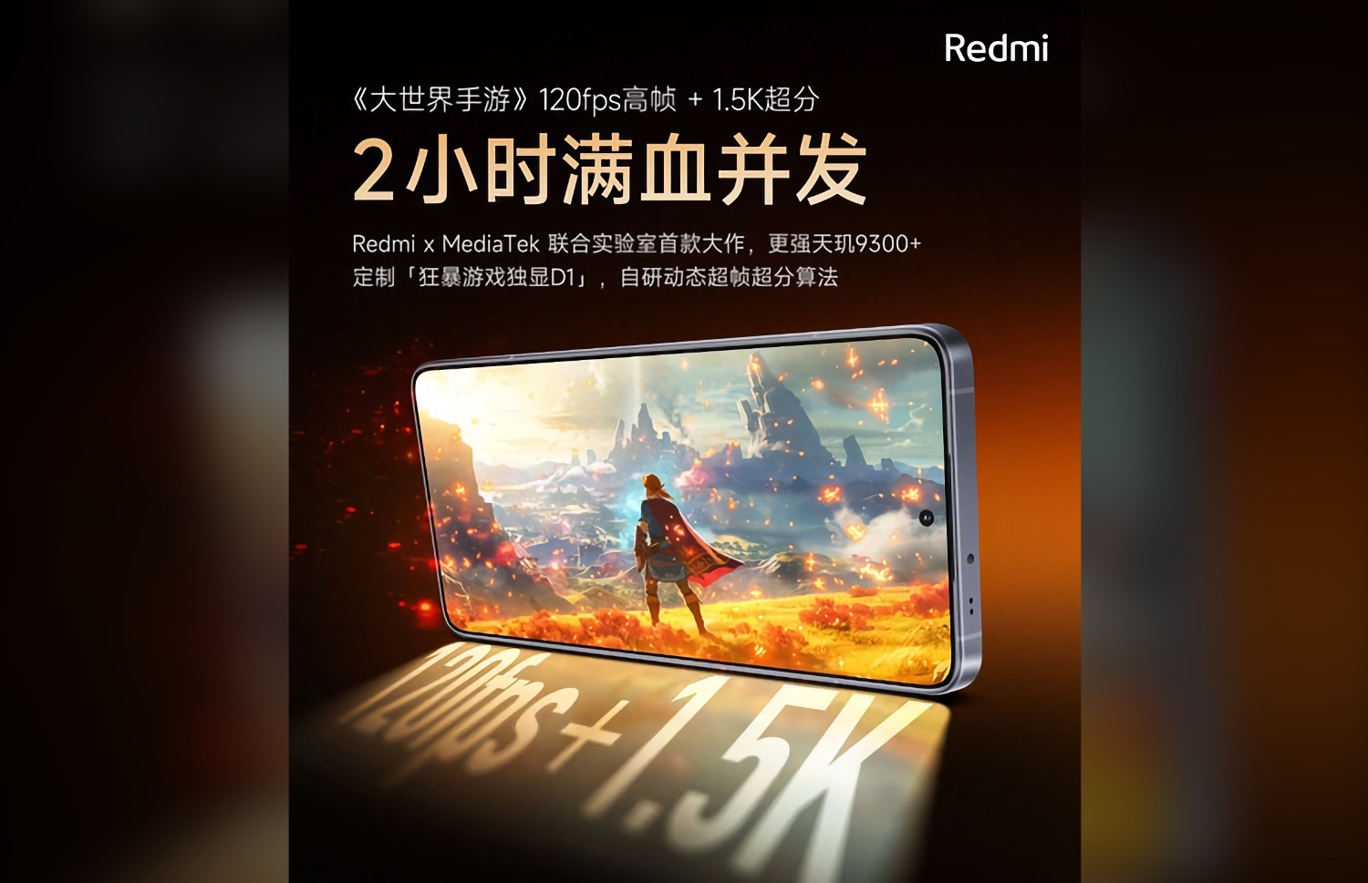 Xiaomi представила долгожданный Redmi K70 Extreme Edition, который установил рекорд в AnTuTu1