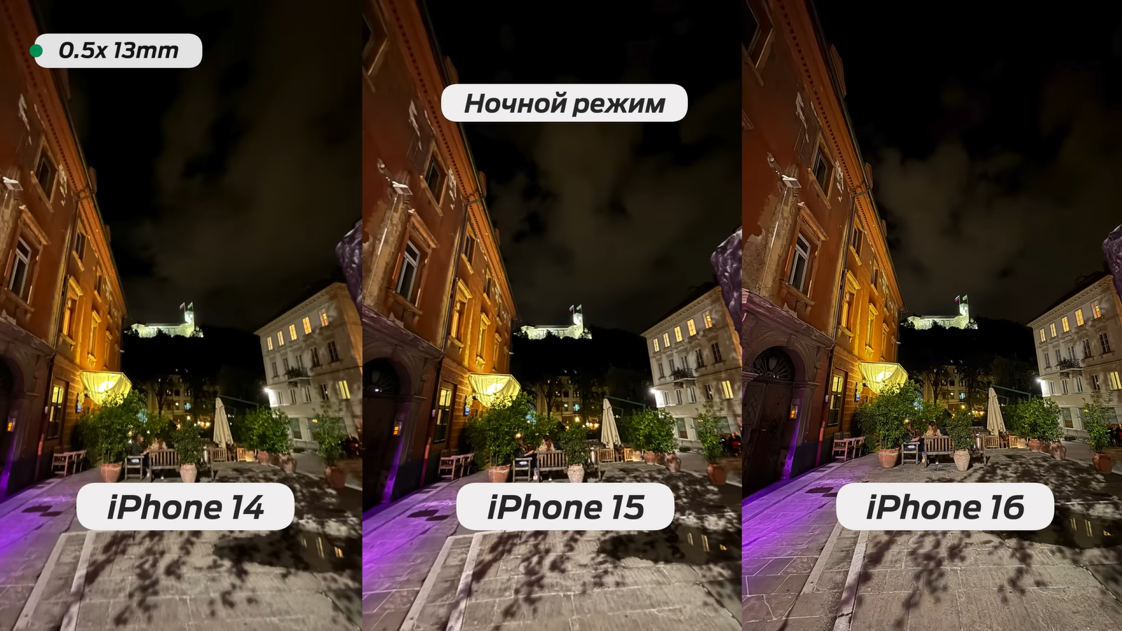 iPhone 16 сравнили с 15 и 14 и выбрали лучший за свои деньги4