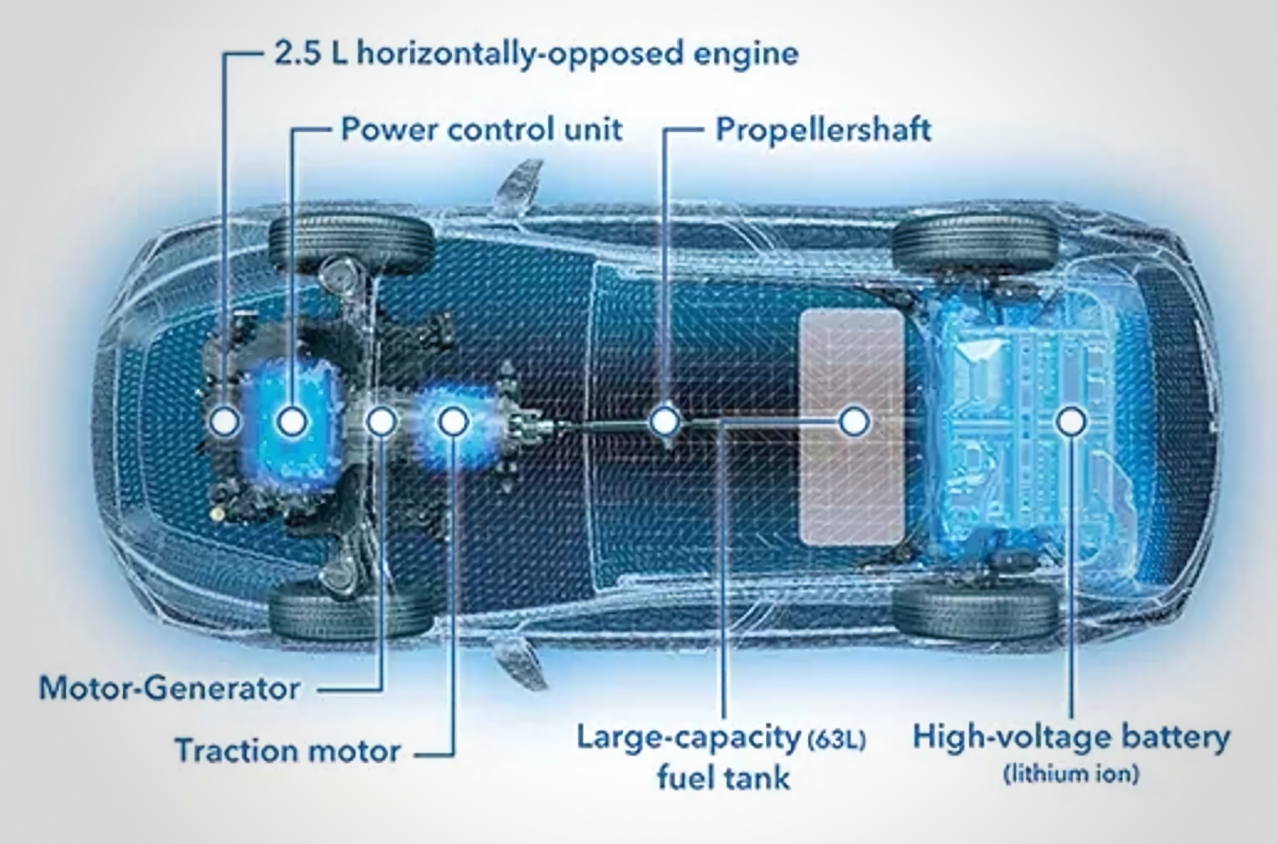 Обновленный Subaru Crosstrek сможет на одном баке проехать до 1000 км1