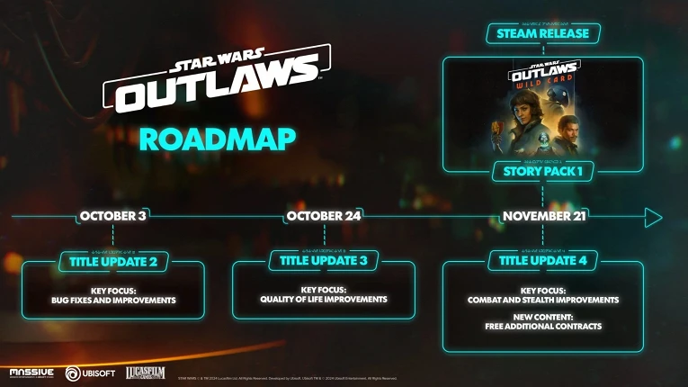 Ubisoft выпустила свежее обновление для Star Wars Outlaws с улучшением стелса и спидера1