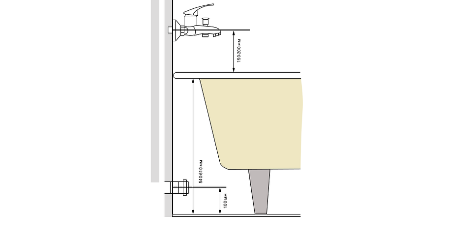 Высота установки ванны от пола: стандарт и рекомендации по удобству для ванной комнаты10