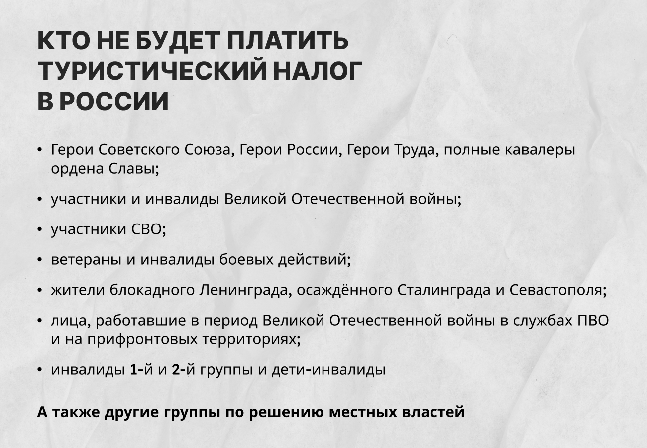 Что такое туристический налог и где в России его ввели. Объясняем простыми словами2